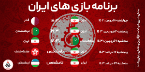 عکس برنامه بازی های ایران